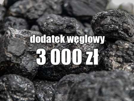 Składają wnioski o dodatek węglowy