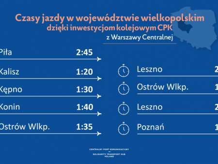 Pociągiem do Wrocławia w pół godziny