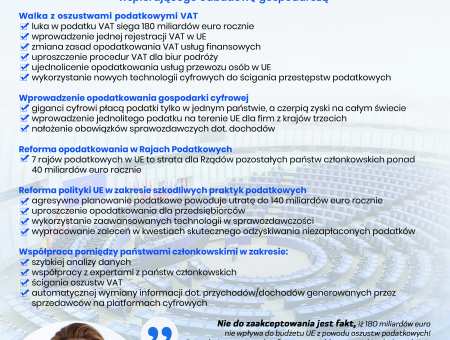 FISC - Podkomisja do spraw Podatkowych