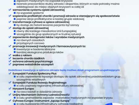 EU4Health. Program Unii Europejskiej dla zdrowia 2021-2027