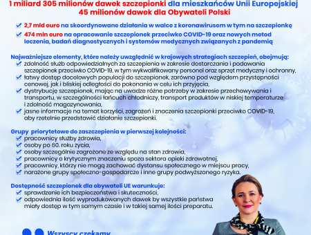 Unijna strategia w dziedzinie szczepionek