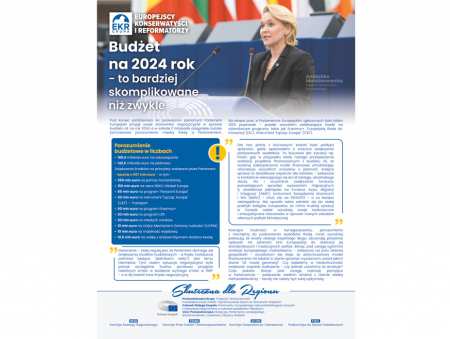 Budżet na 2024 rok